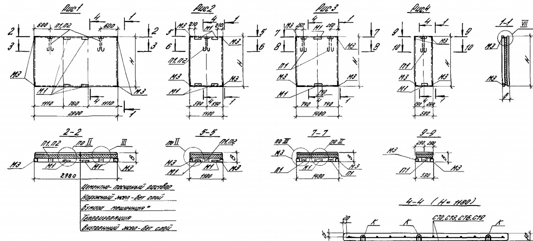 Панель ПСТ 15.12-2,0-ТП Серия 1.432.1-21